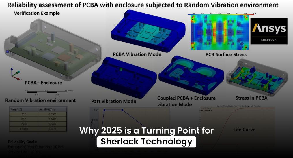 PCB Sherlock Analysis example showing vibration mode verification on PCB surface in 2025.