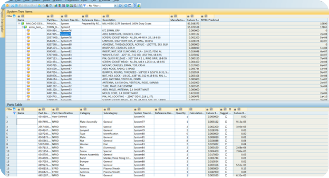 Confidential-electronics-oem