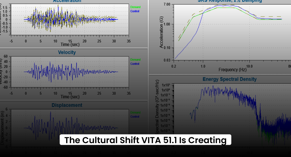 The-Cultural-Shift-VITA-51.1-Is-Creating